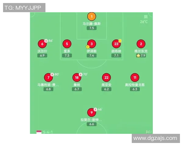 根本哈根与斯拉维亚的激烈对决揭示足球战术与团队协作的重要性